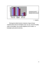 Referāts 'Frazeoloģismu lietojums vidusskolēnu leksikā', 12.