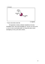 Referāts 'Frazeoloģismu lietojums vidusskolēnu leksikā', 20.