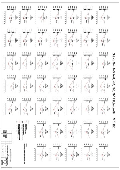 Prezentācija 'Švirkaļu meža meliorācijas sistēmas atjaunošanas projekts Platones pagastā - ras', 4.