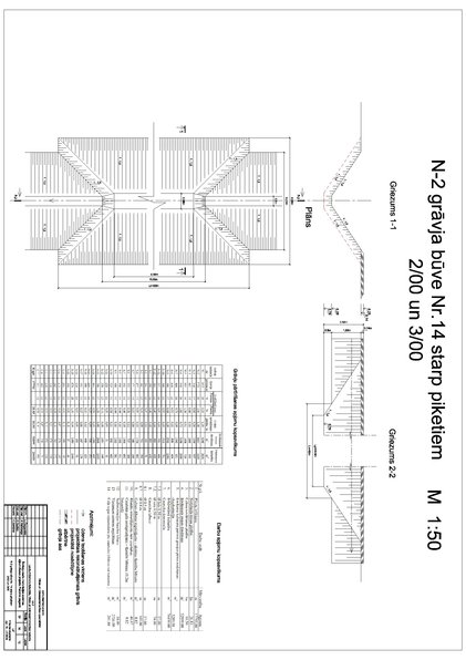 Prezentācija 'Švirkaļu meža meliorācijas sistēmas atjaunošanas projekts Platones pagastā - ras', 5.