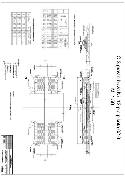 Prezentācija 'Švirkaļu meža meliorācijas sistēmas atjaunošanas projekts Platones pagastā - ras', 6.