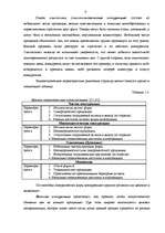 Referāts 'Конкурентоспособность предприятия "Avetrans" и анализ перспектив его развития', 7.