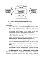 Referāts 'Конкурентоспособность предприятия "Avetrans" и анализ перспектив его развития', 10.