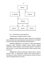 Referāts 'Конкурентоспособность предприятия "Avetrans" и анализ перспектив его развития', 24.