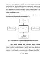 Referāts 'Конкурентоспособность предприятия "Avetrans" и анализ перспектив его развития', 31.