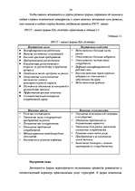 Referāts 'Конкурентоспособность предприятия "Avetrans" и анализ перспектив его развития', 32.