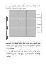 Referāts 'Конкурентоспособность предприятия "Avetrans" и анализ перспектив его развития', 39.