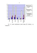 Referāts 'Конкурентоспособность предприятия "Avetrans" и анализ перспектив его развития', 49.