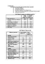 Konspekts 'Kontroldarbs finanšu vadībā', 1.