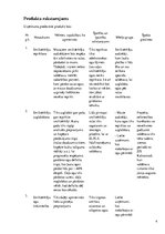 Referāts 'Industrijas analīze', 4.