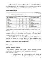 Referāts 'Industrijas analīze', 11.