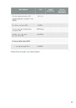 Referāts 'Industrijas analīze', 16.