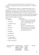 Referāts 'Industrijas analīze', 20.