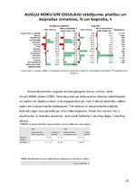 Referāts 'Industrijas analīze', 23.