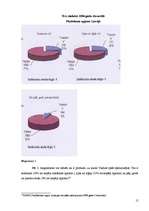 Referāts 'SIA "Viadukts"', 15.