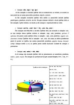 Diplomdarbs 'Īpašības vārdu raksturojums Kalupes un Vainižu izloksnes vārdnīcā', 18.