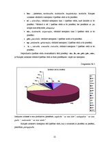 Diplomdarbs 'Īpašības vārdu raksturojums Kalupes un Vainižu izloksnes vārdnīcā', 20.