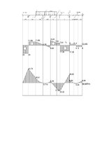 Paraugs 'Aprēķina darbs "Daudzlaidumu locīklu sijas aprēķins” (2020)', 9.