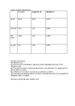 Paraugs 'Aprēķina darbs "Daudzlaidumu locīklu sijas aprēķins” (2020)', 10.