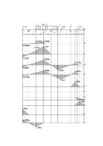 Paraugs 'Aprēķina darbs "Daudzlaidumu locīklu sijas aprēķins” (2020)', 13.