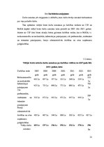 Referāts 'SIA "Meža un koksnes produktu pētniecības un attīstības institūts" darbaspēka an', 22.