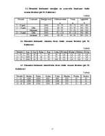 Referāts 'Veselīga uztura nozīme skolas vecuma bērnu attīstībā', 15.