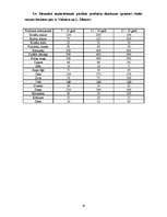 Referāts 'Veselīga uztura nozīme skolas vecuma bērnu attīstībā', 16.