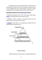 Referāts 'Līdera uzvedība un mijiedarbība ar grupu', 6.