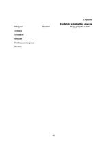 Referāts 'Rīgas reprezentācija interneta ziņu portālos "bbc.com", "spiegel.de" un "theguar', 45.