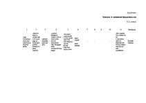Referāts 'Rīgas reprezentācija interneta ziņu portālos "bbc.com", "spiegel.de" un "theguar', 46.