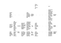 Referāts 'Rīgas reprezentācija interneta ziņu portālos "bbc.com", "spiegel.de" un "theguar', 49.