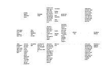 Referāts 'Rīgas reprezentācija interneta ziņu portālos "bbc.com", "spiegel.de" un "theguar', 50.