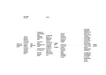 Referāts 'Rīgas reprezentācija interneta ziņu portālos "bbc.com", "spiegel.de" un "theguar', 51.