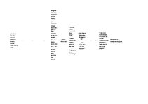 Referāts 'Rīgas reprezentācija interneta ziņu portālos "bbc.com", "spiegel.de" un "theguar', 56.