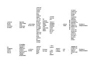 Referāts 'Rīgas reprezentācija interneta ziņu portālos "bbc.com", "spiegel.de" un "theguar', 57.