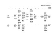 Referāts 'Rīgas reprezentācija interneta ziņu portālos "bbc.com", "spiegel.de" un "theguar', 59.