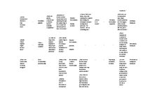 Referāts 'Rīgas reprezentācija interneta ziņu portālos "bbc.com", "spiegel.de" un "theguar', 60.