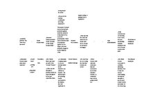 Referāts 'Rīgas reprezentācija interneta ziņu portālos "bbc.com", "spiegel.de" un "theguar', 61.