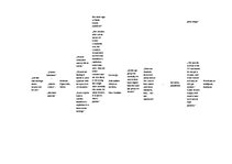 Referāts 'Rīgas reprezentācija interneta ziņu portālos "bbc.com", "spiegel.de" un "theguar', 62.