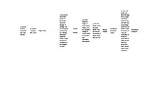 Referāts 'Rīgas reprezentācija interneta ziņu portālos "bbc.com", "spiegel.de" un "theguar', 63.