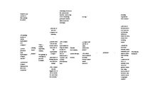 Referāts 'Rīgas reprezentācija interneta ziņu portālos "bbc.com", "spiegel.de" un "theguar', 67.