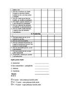 Konspekts 'Pašapziņas pašnovērtējums', 2.