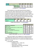 Referāts 'Iekšzemes kopprodukts un iedzīvotāju labklājība', 3.