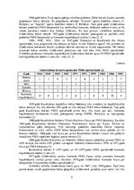 Referāts 'Boksa attīstība Āzijā', 4.