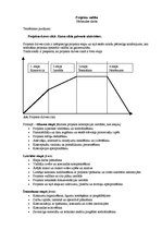 Paraugs 'Projektu vadība. Pārbaudes darbs', 1.