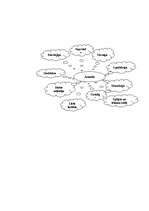 Konspekts 'Latviešu rakstnieku bērnības tēlojumu analīze', 6.