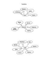 Konspekts 'Latviešu rakstnieku bērnības tēlojumu analīze', 7.