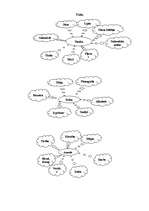 Konspekts 'Latviešu rakstnieku bērnības tēlojumu analīze', 8.