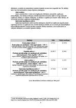 Referāts 'SIA "Krūza" darbības efektivitātes rādītāji un to analīze', 9.