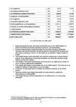 Referāts 'SIA "Krūza" darbības efektivitātes rādītāji un to analīze', 12.